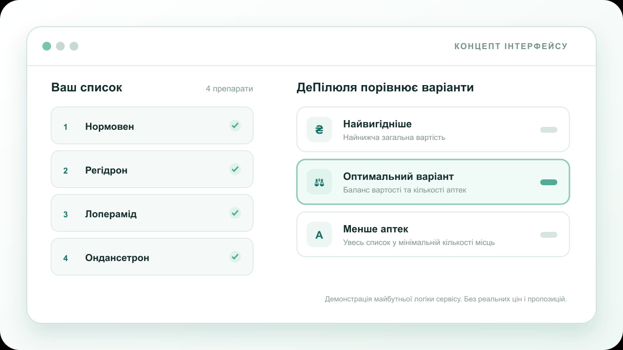 Статична демонстрація інтерфейсу ДеПілюля